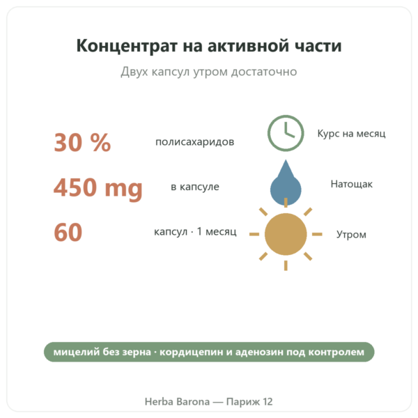 Cordyceps Bio SIHO 60 bienfaits Paris Herba Barona