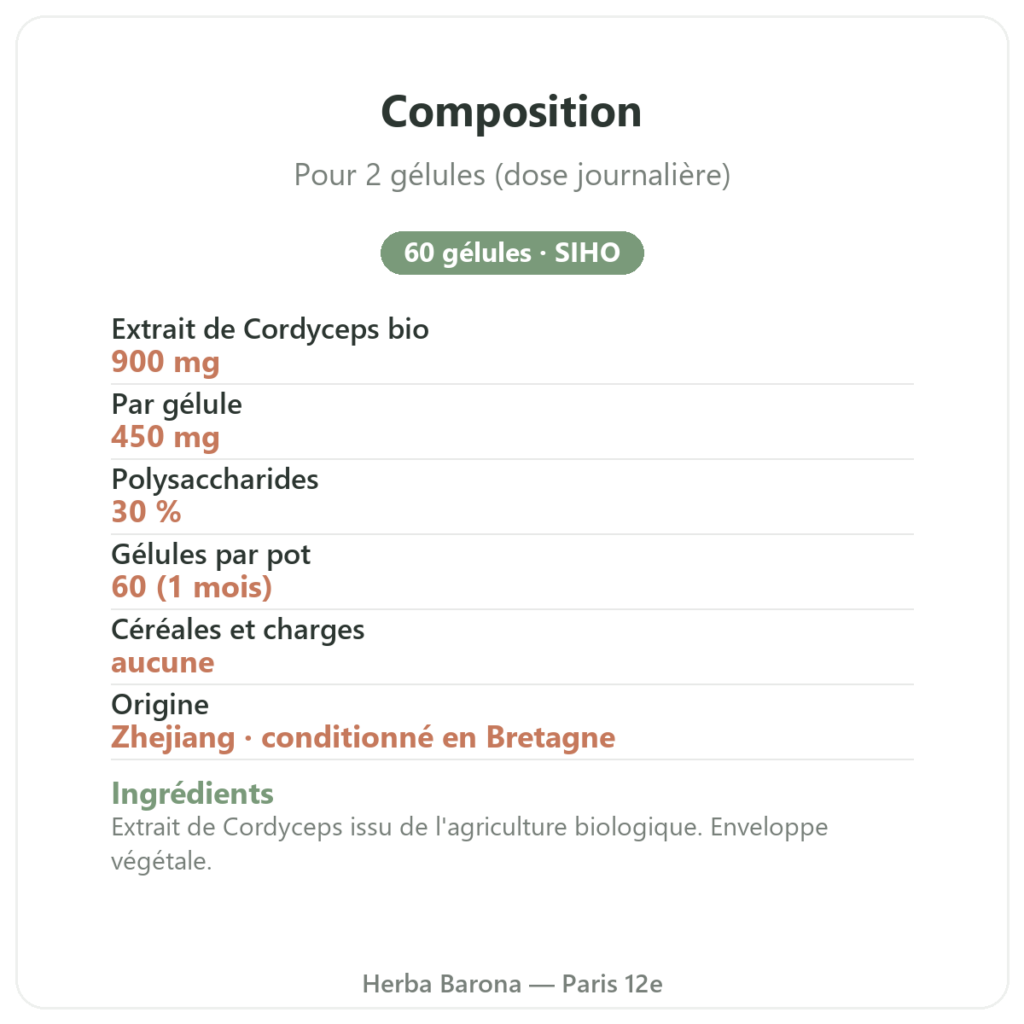Cordyceps Bio SIHO composition 900 mg polysaccharides 30% Paris Herba Barona