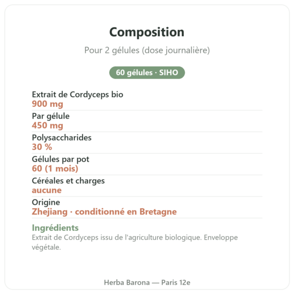 Cordyceps Bio SIHO composition 900 mg polysaccharides 30% Paris Herba Barona