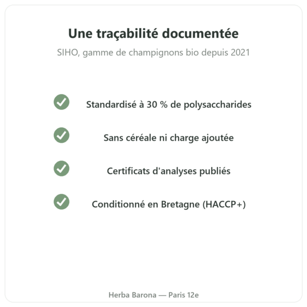 Cordyceps Bio SIHO tracabilite analyses conditionne Bretagne Paris Herba Barona