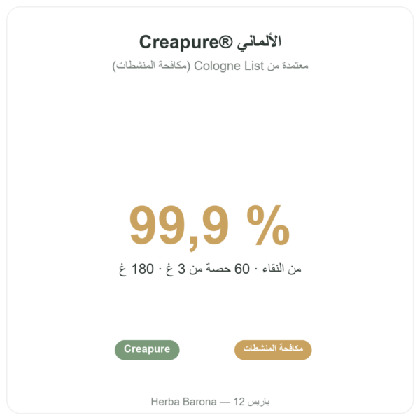 كرياتين Creapure بشكل مسحوق 180 غ – Novoma الفوائد والمعطيات الرئيسية Paris Herba Barona