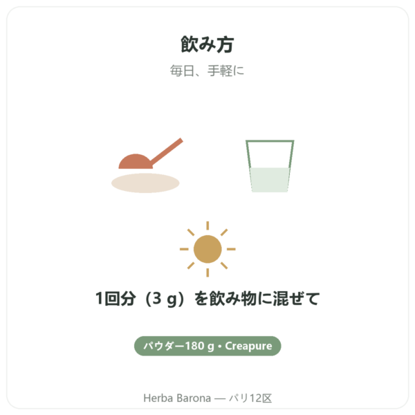 クレアチン Creapure パウダー 180 g – Novoma quality Paris Herba Barona