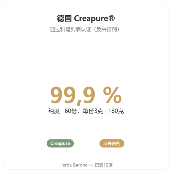 Creapure 肌酸粉末 180克 – Novoma 功效与数据 Paris Herba Barona