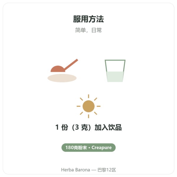 Creapure 肌酸粉末 180克 – Novoma 品质保证 Paris Herba Barona