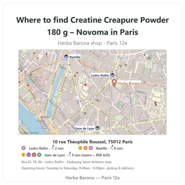 Where to find Creatine Creapure Powder 180 g – Novoma in Paris - store map Herba Barona Paris 12e