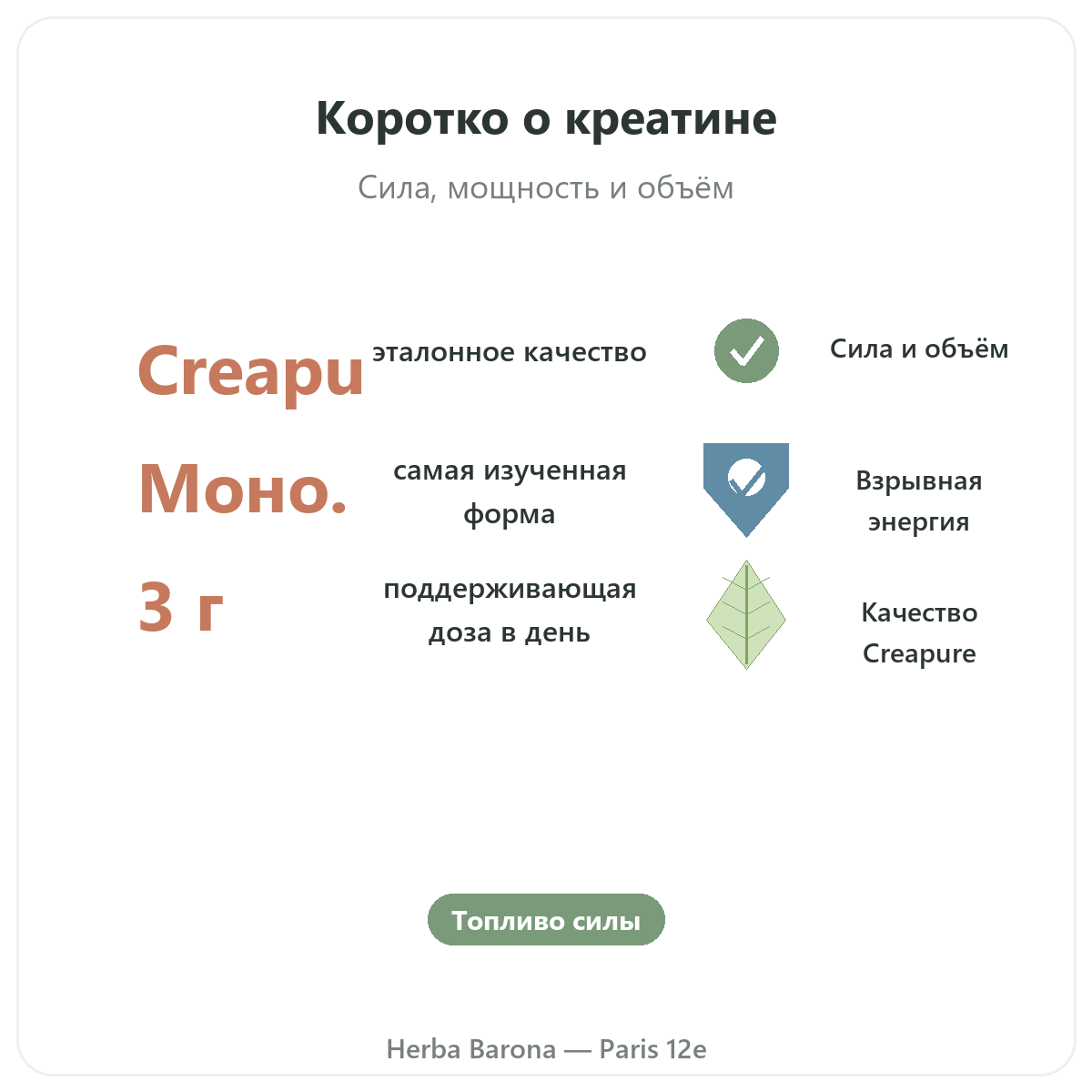 Креатин Париж вкратце — ключевые цифры в Herba Barona, Париж, 12-й округ