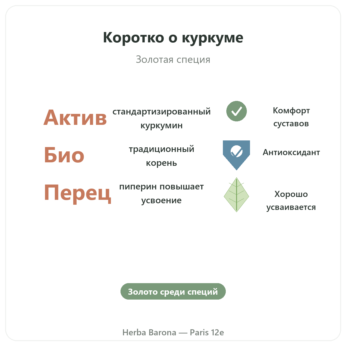 Куркума Париж вкратце — ключевые цифры в Herba Barona, Париж, 12-й округ
