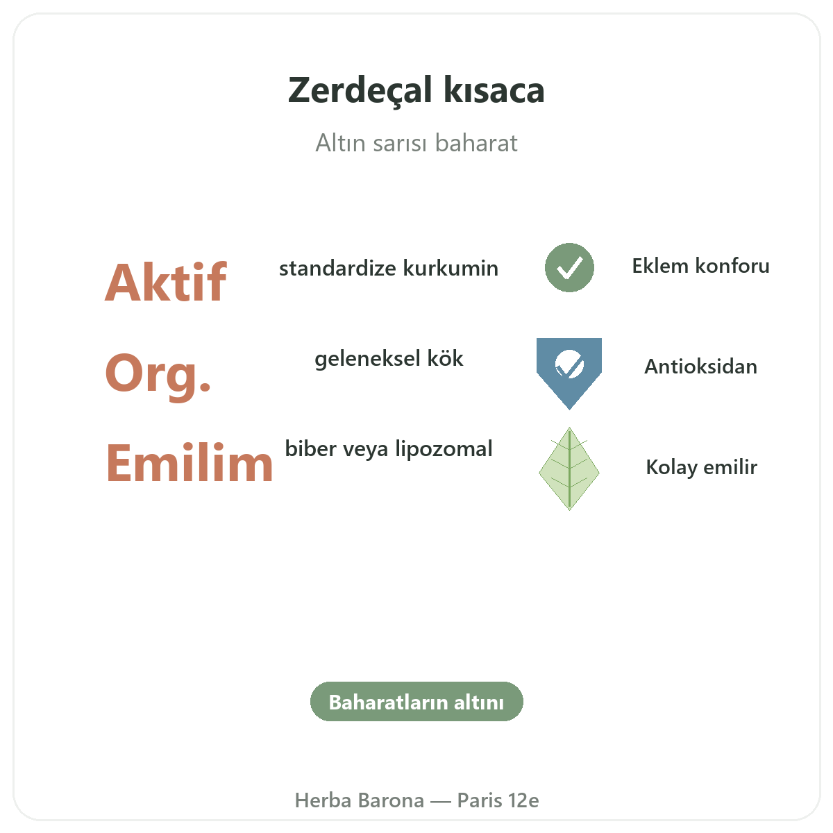 Zerdeçal Paris kısaca - Herba Barona Paris 12. bölge’de önemli rakamlar