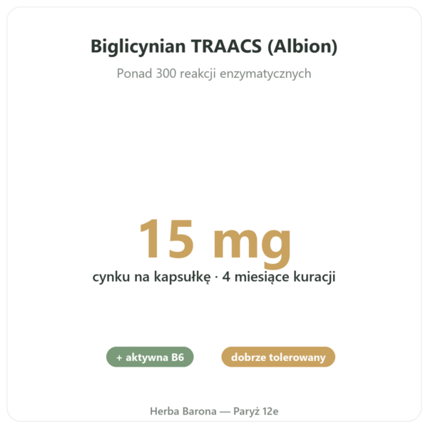 Cynk Bisglicynian – Novoma – 120 Kapsułek korzyści i najważniejsze fakty Paris Herba Barona