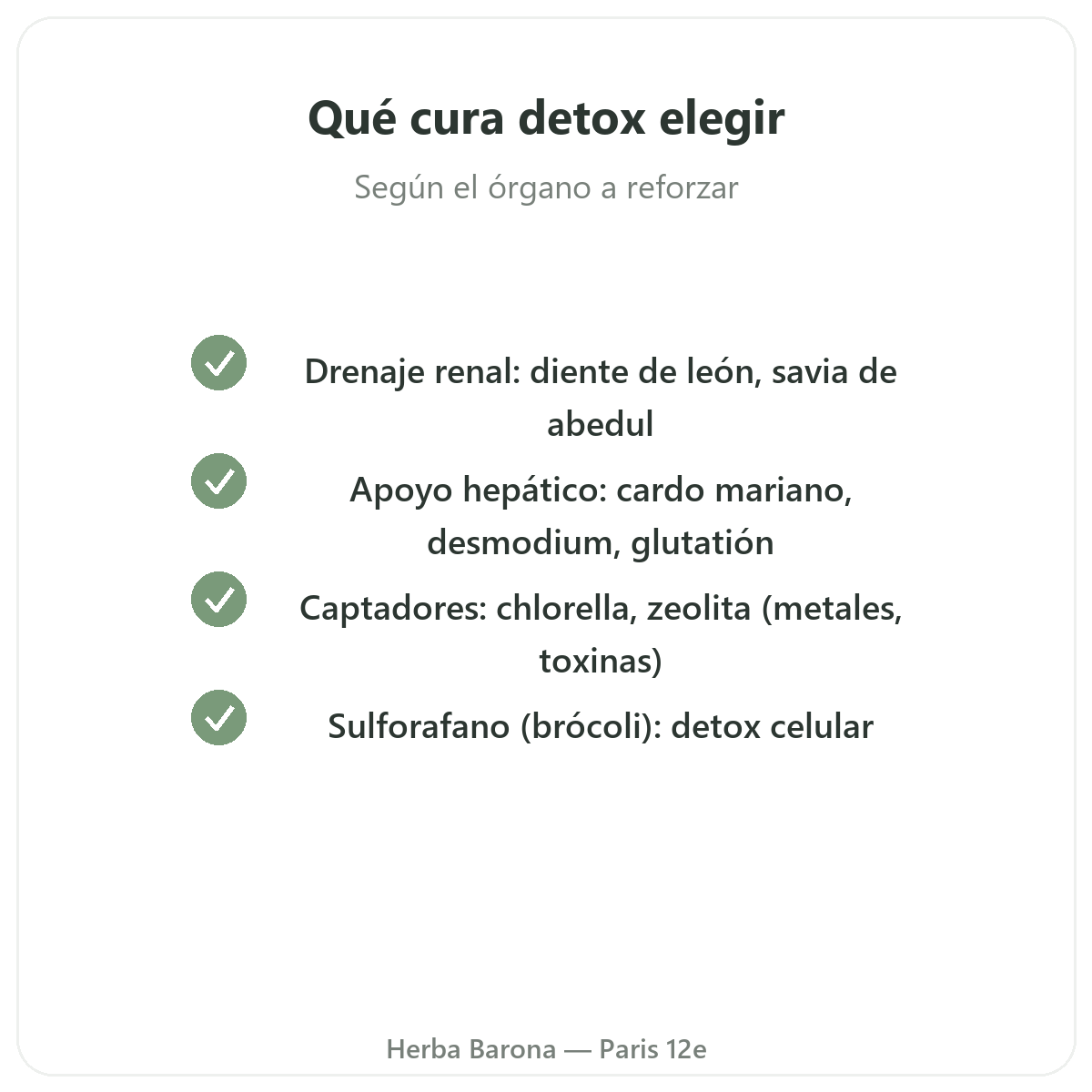Detox y drenaje en París - compromisos de calidad en Herba Barona Paris 12e