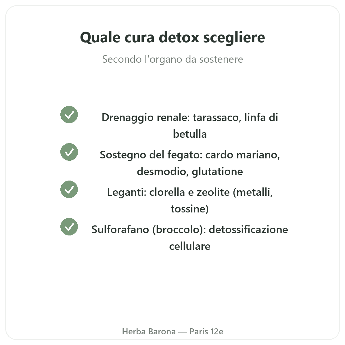 Detox e drenaggio Parigi - impegni di qualità da Herba Barona Parigi 12e