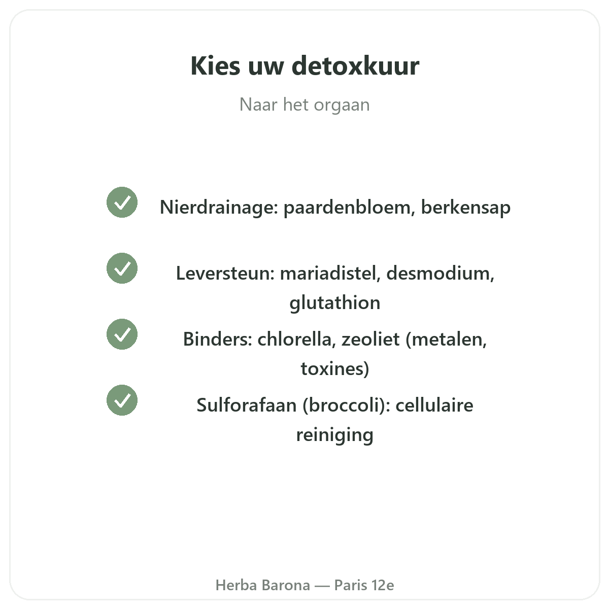 Detox & drainage Parijs - kwaliteitsbeloften bij Herba Barona Parijs 12e