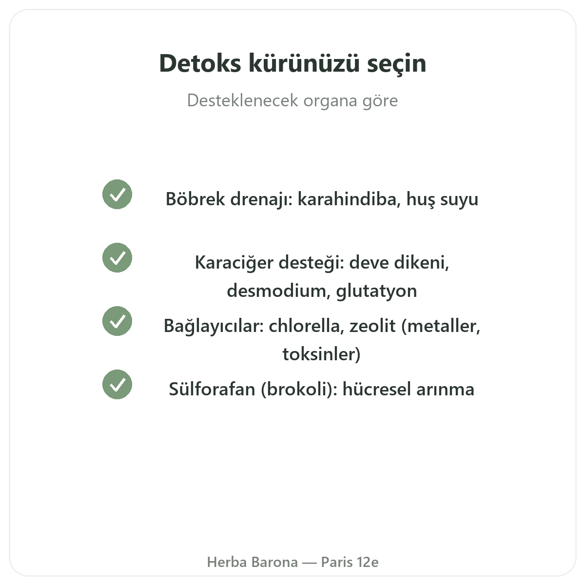 Paris’te Detoks Drenaj - Herba Barona Paris 12. bölgede kalite taahhütleri