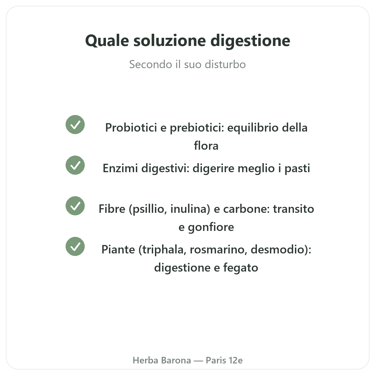 Digestione e transito Parigi - impegni di qualità da Herba Barona Parigi 12e