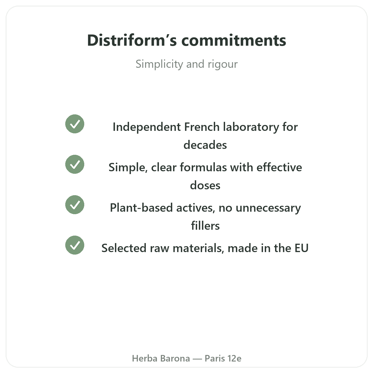 Distriform in Paris - quality commitments and patented raw materials at Herba Barona