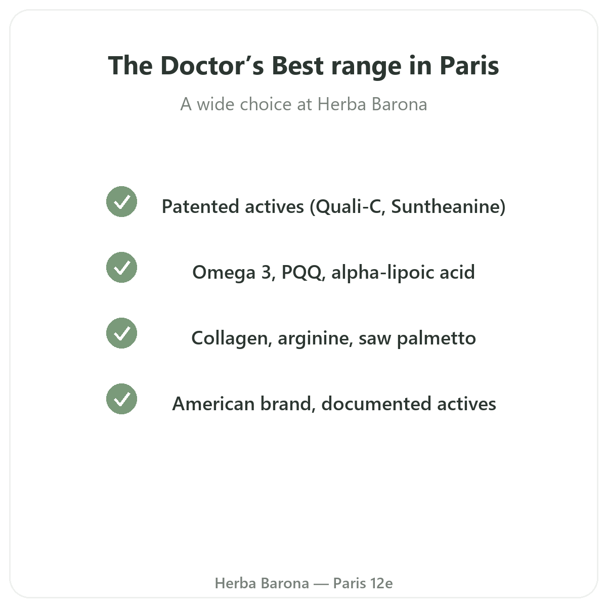 The Doctor's Best range in Paris at Herba Barona Paris 12th