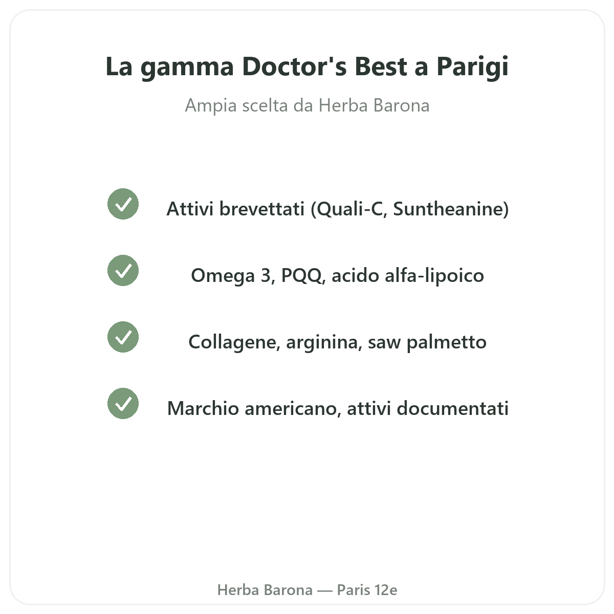 La gamma Doctor's Best a Parigi da Herba Barona Parigi 12e