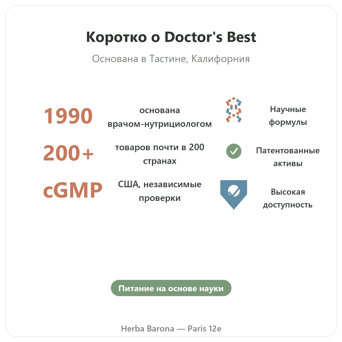 Doctors Best Париж вкратце - ключевые цифры марки в Herba Barona Париж, 12-й округ