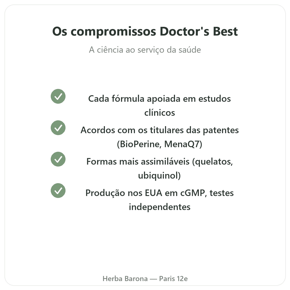 Doctor's Best Paris - compromissos de qualidade e matérias-primas patenteadas na Herba Barona