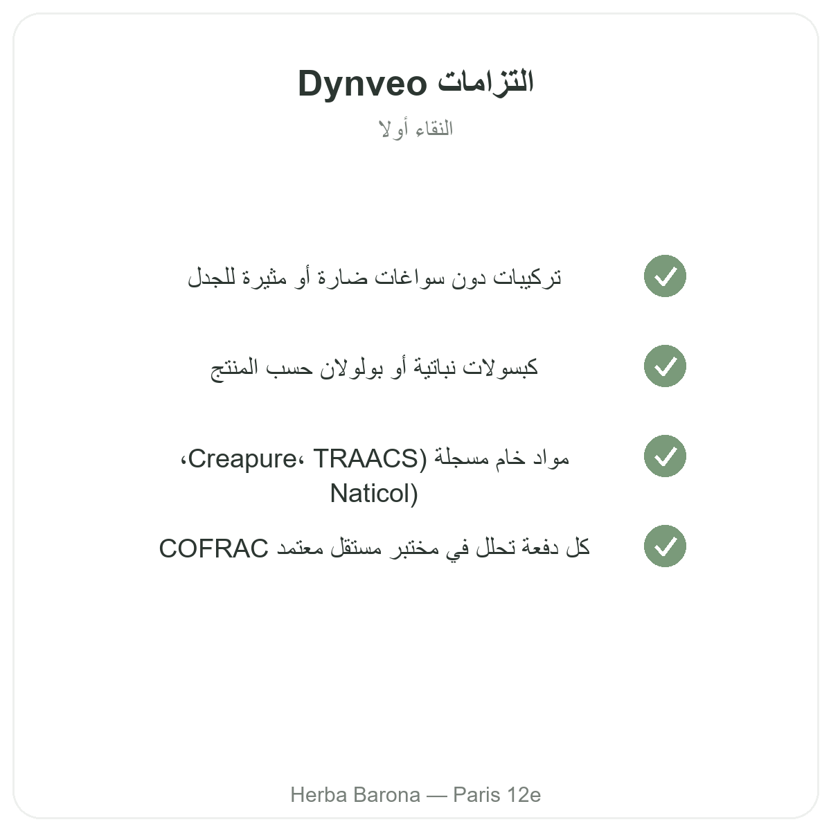 Dynveo باريس - التزامات الجودة والمواد الأولية المسجلة ببراءة لدى Herba Barona