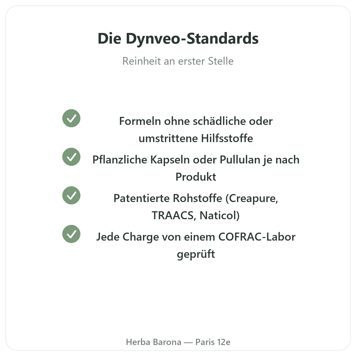 Dynveo Paris - Qualitätsversprechen und patentierte Rohstoffe bei Herba Barona