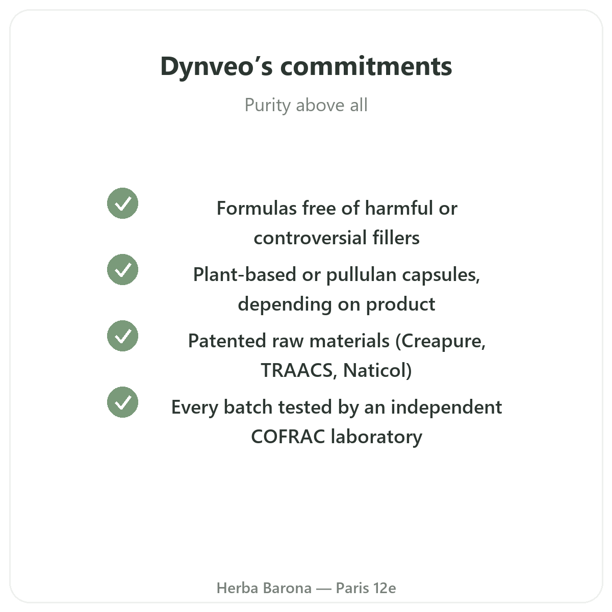 Dynveo Paris - engagements qualite et matieres premieres brevetees chez Herba Barona