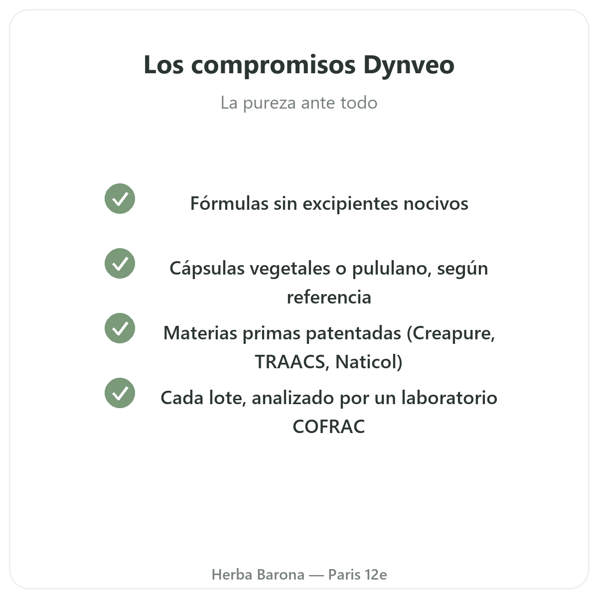 Dynveo París - compromisos de calidad y materias primas patentadas en Herba Barona