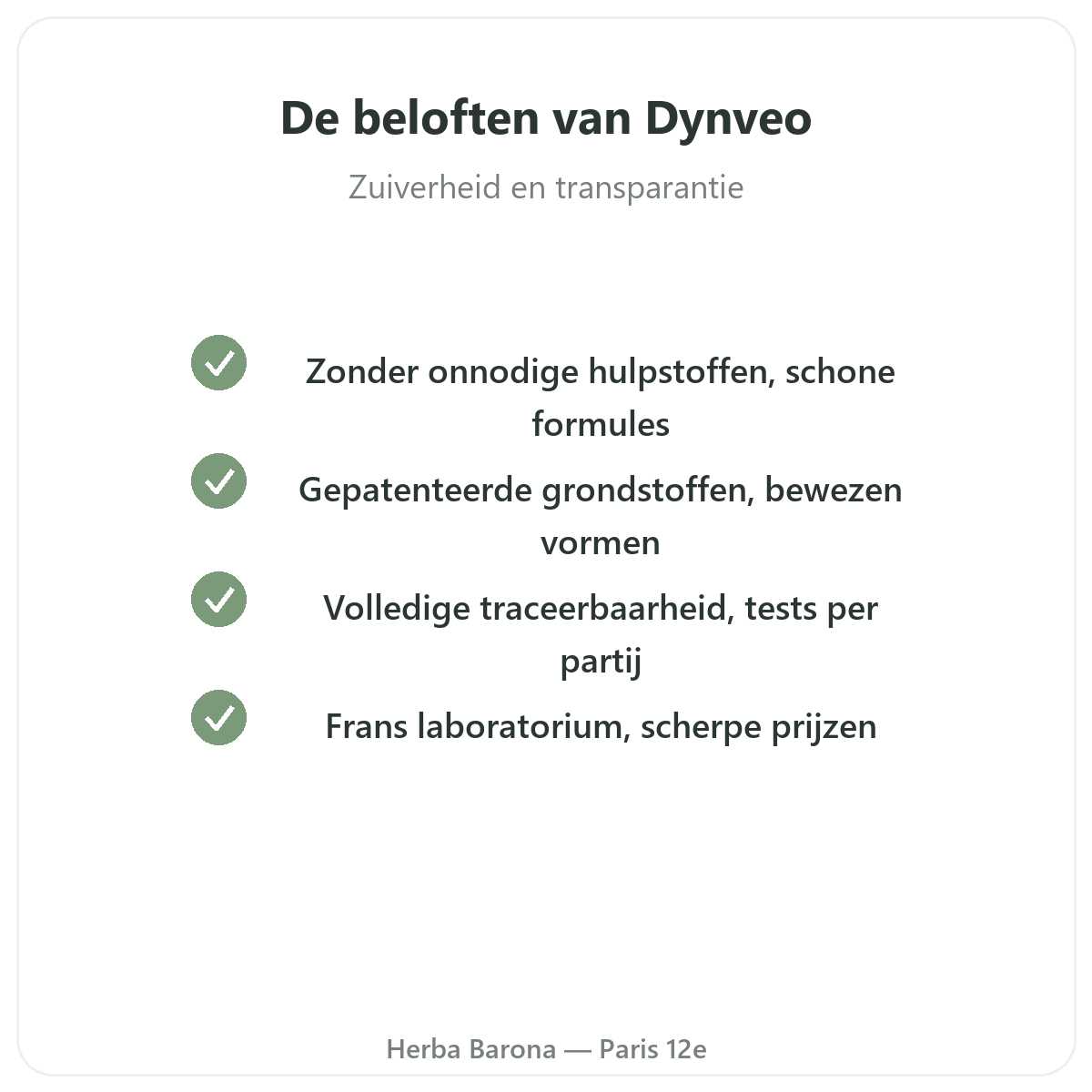 Dynveo Parijs - kwaliteitsverbintenissen en gepatenteerde grondstoffen bij Herba Barona