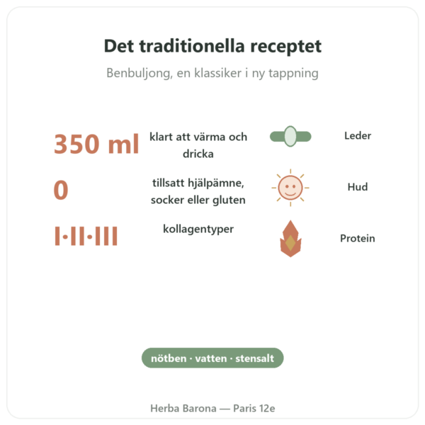 Ekologisk buljong av nötben 350 ml – Jarmino fördelar och nyckelfakta Paris Herba Barona