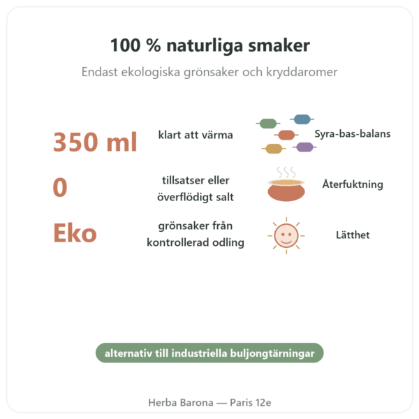 Ekologisk grönsaksbuljong 350 ml – Jarmino fördelar och nyckelfakta Paris Herba Barona
