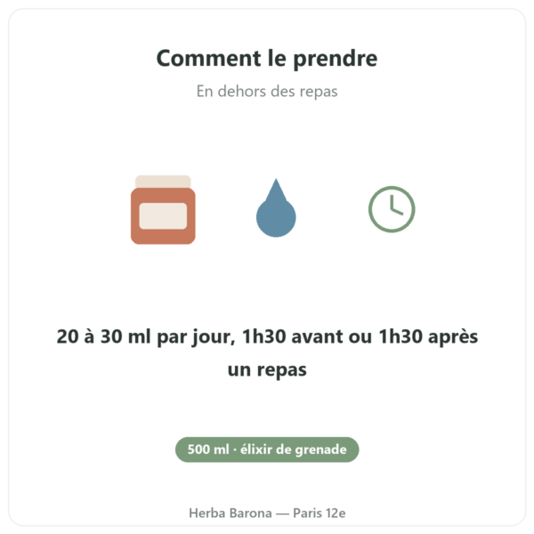 Élixir de grenade fermentée Dr Jacob's 500 ml mode d'emploi en dehors des repas Paris Herba Barona