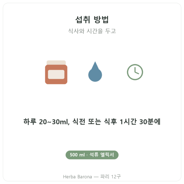 Élixir de grenade fermentée Dr Jacob's 500 ml 식사와 시간을 두고 섭취하는 방법 파리 Herba Barona