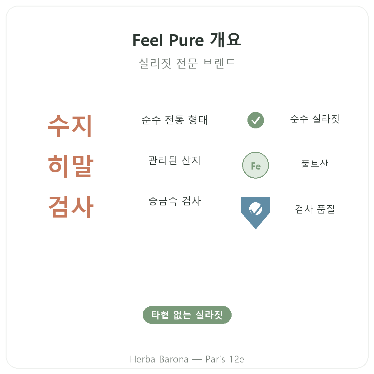 Feel Pure 파리 한눈에 보기 - 에르바 바로나 파리 12구 주요 정보