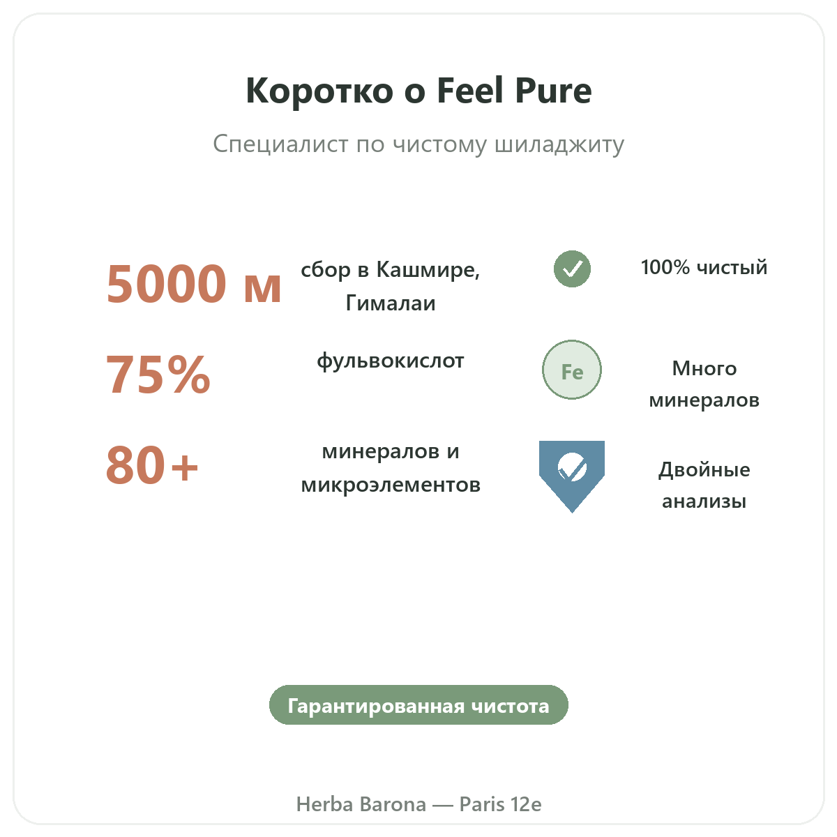Feel Pure Париж вкратце — ключевые цифры у Herba Barona, Париж, 12-й округ