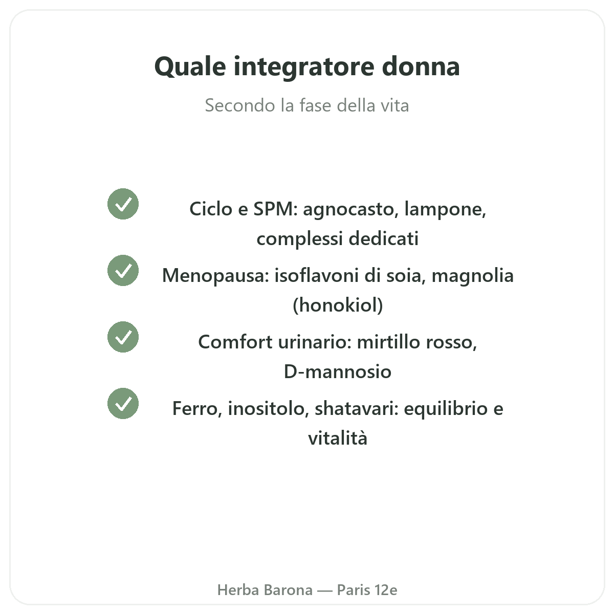 Integratori donna Parigi - impegni di qualità da Herba Barona Parigi 12e