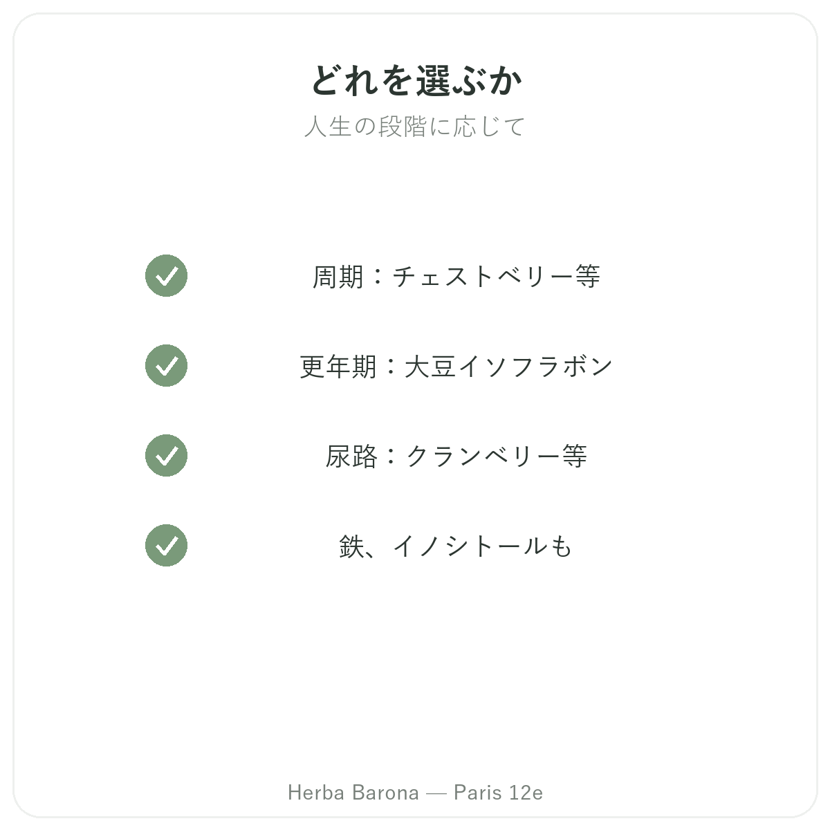 女性向けサプリメント パリ - Herba Barona パリ12区 品質へのこだわり