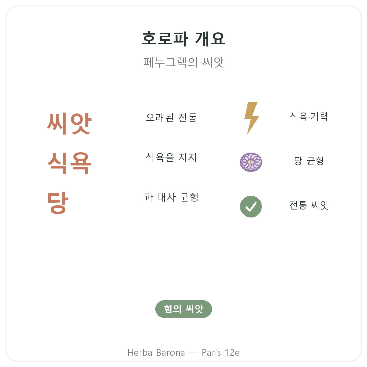 파리 호로파 한눈에 보기 - Herba Barona 파리 12구 주요 정보