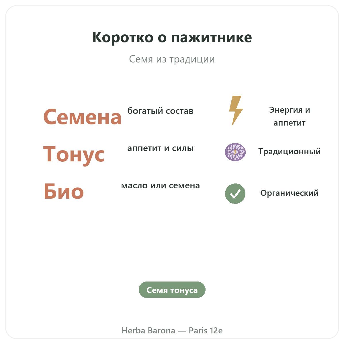 Пажитник в Париже вкратце — ключевые цифры, Herba Barona, Париж, 12-й округ