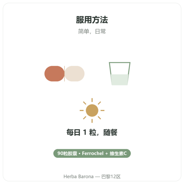 双甘氨酸螯合铁 – Novoma – 90 粒胶囊 品质保证 Paris Herba Barona