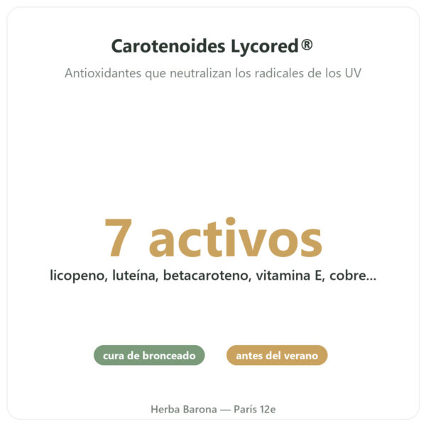 Fórmula Sol – Novoma – 60 cápsulas beneficios y datos clave Paris Herba Barona