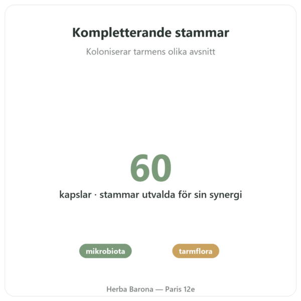Formule Probio – Novoma – 60 kapslar fördelar och nyckelfakta Paris Herba Barona
