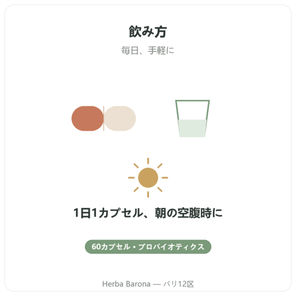 Formule Probio – Novoma – 60カプセル quality Paris Herba Barona