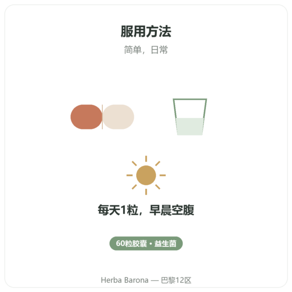 Formule Probio – Novoma – 60 粒胶囊 品质保证 Paris Herba Barona
