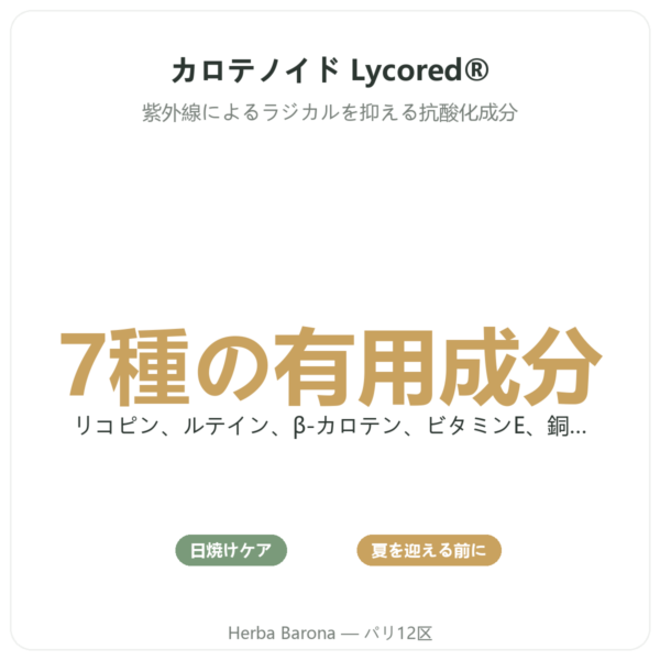 Formule Soleil – Novoma – 60カプセル benefits and key facts Paris Herba Barona