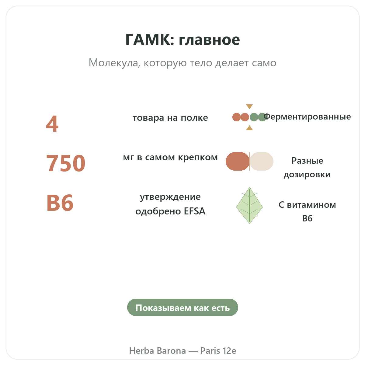 GABA в Париже вкратце — ключевые цифры, Herba Barona, Париж, 12-й округ