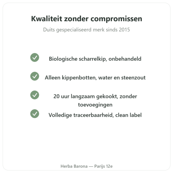 Geconcentreerde Kippenbotbouillon (200g) – Jarmino kwaliteit Paris Herba Barona