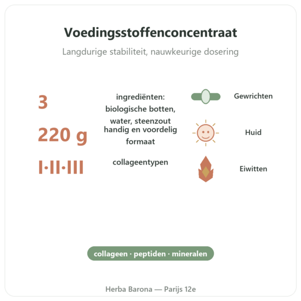 Geconcentreerde runderbotbouillon 220 g – Jarmino voordelen en kerngegevens Paris Herba Barona
