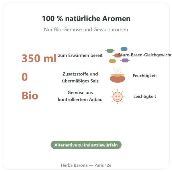 Bio-Gemüsebrühe – 350 ml – Jarmino Vorteile und Fakten Paris Herba Barona