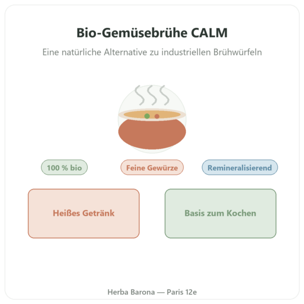 Bio-Gemüsebrühe – 350 ml – Jarmino Vorstellung Paris Herba Barona