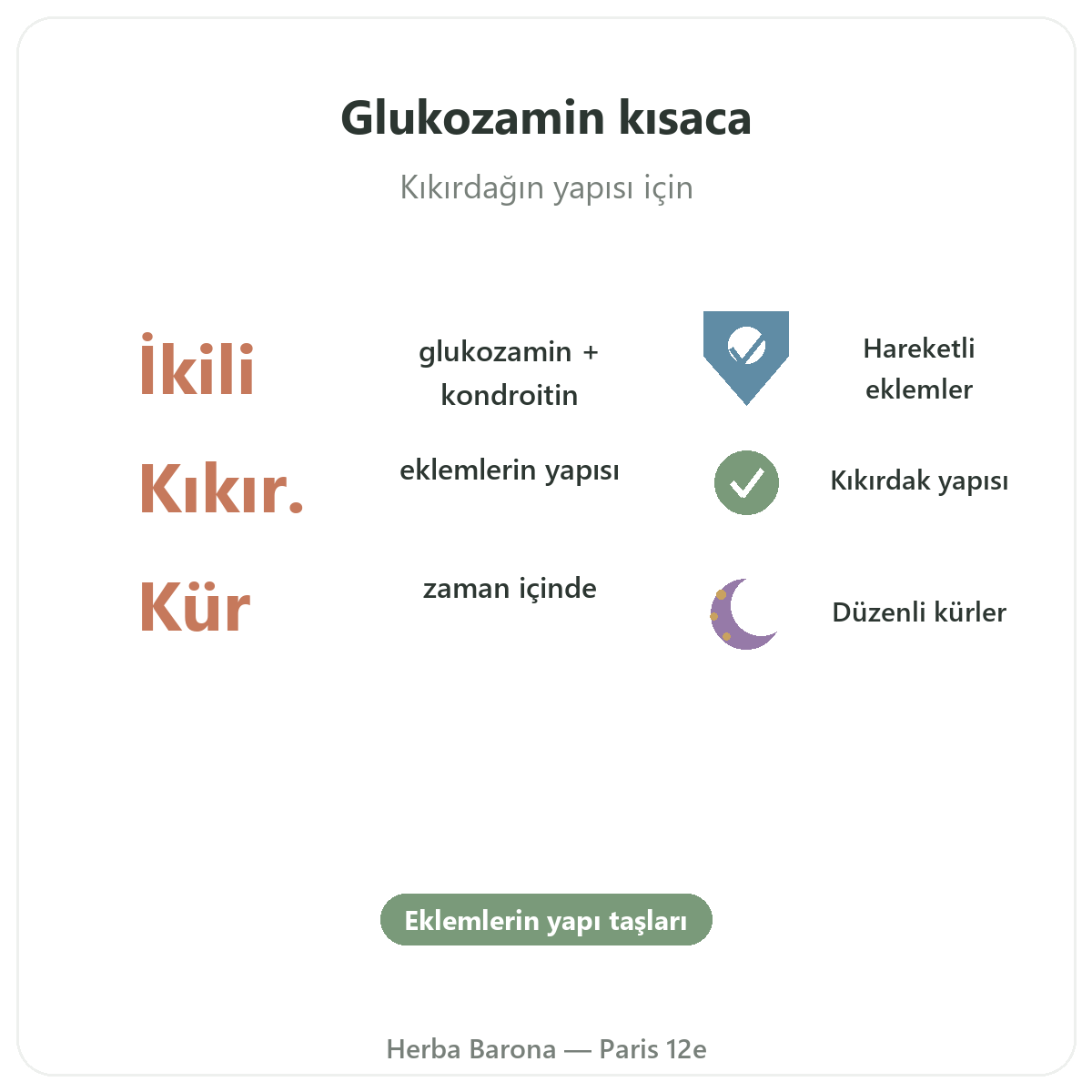 Paris’te glukozamin kondroitin kısaca - Herba Barona Paris 12. bölge’de öne çıkan rakamlar